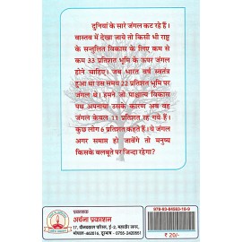 धरा एवं पर्यावरण 